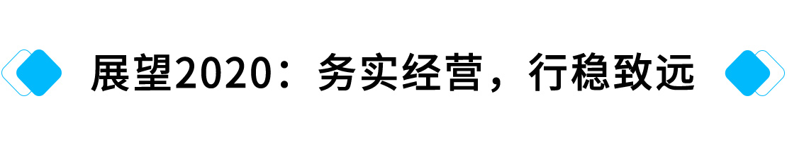 展望2020：务实经营，行稳致远.jpg