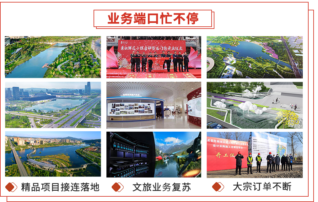 业务端口忙不停(1).png